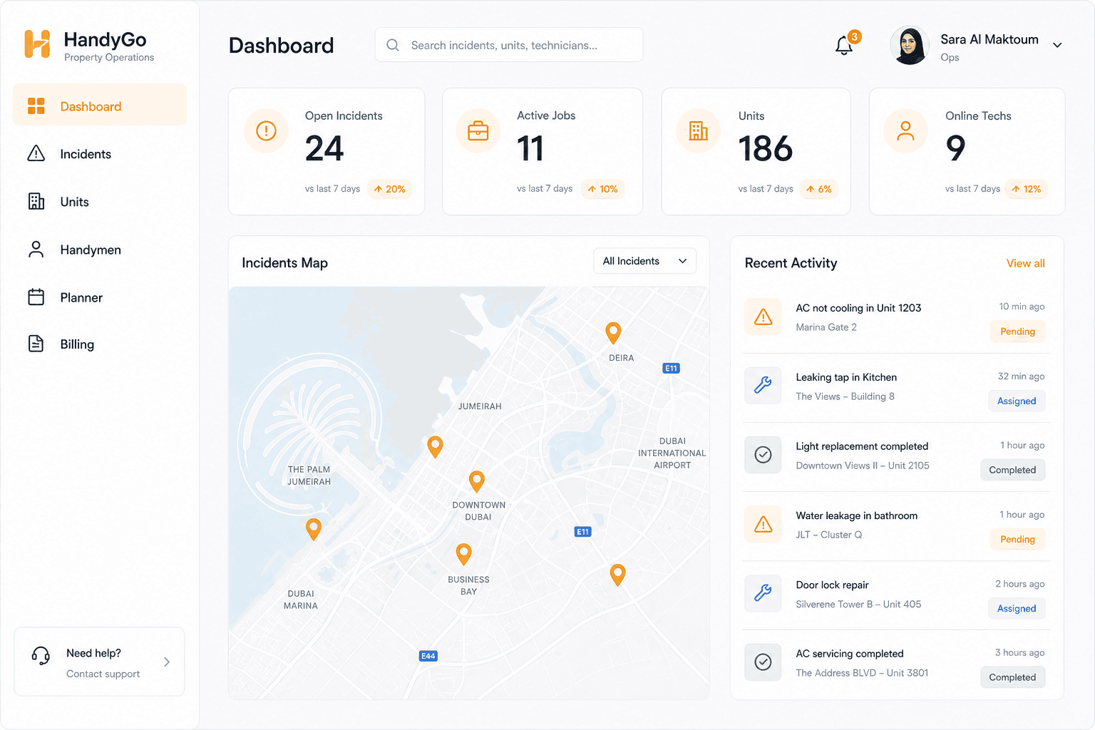 HandyGo operations dashboard